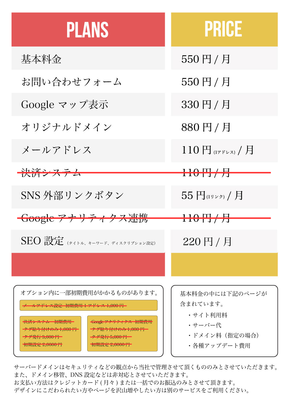 500ERAオプション